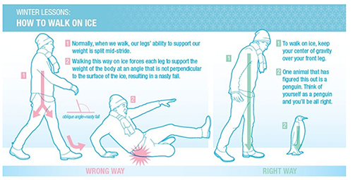 People walking on ice in the Hetta area