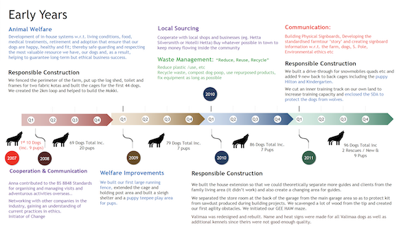 Environmental standards document page two