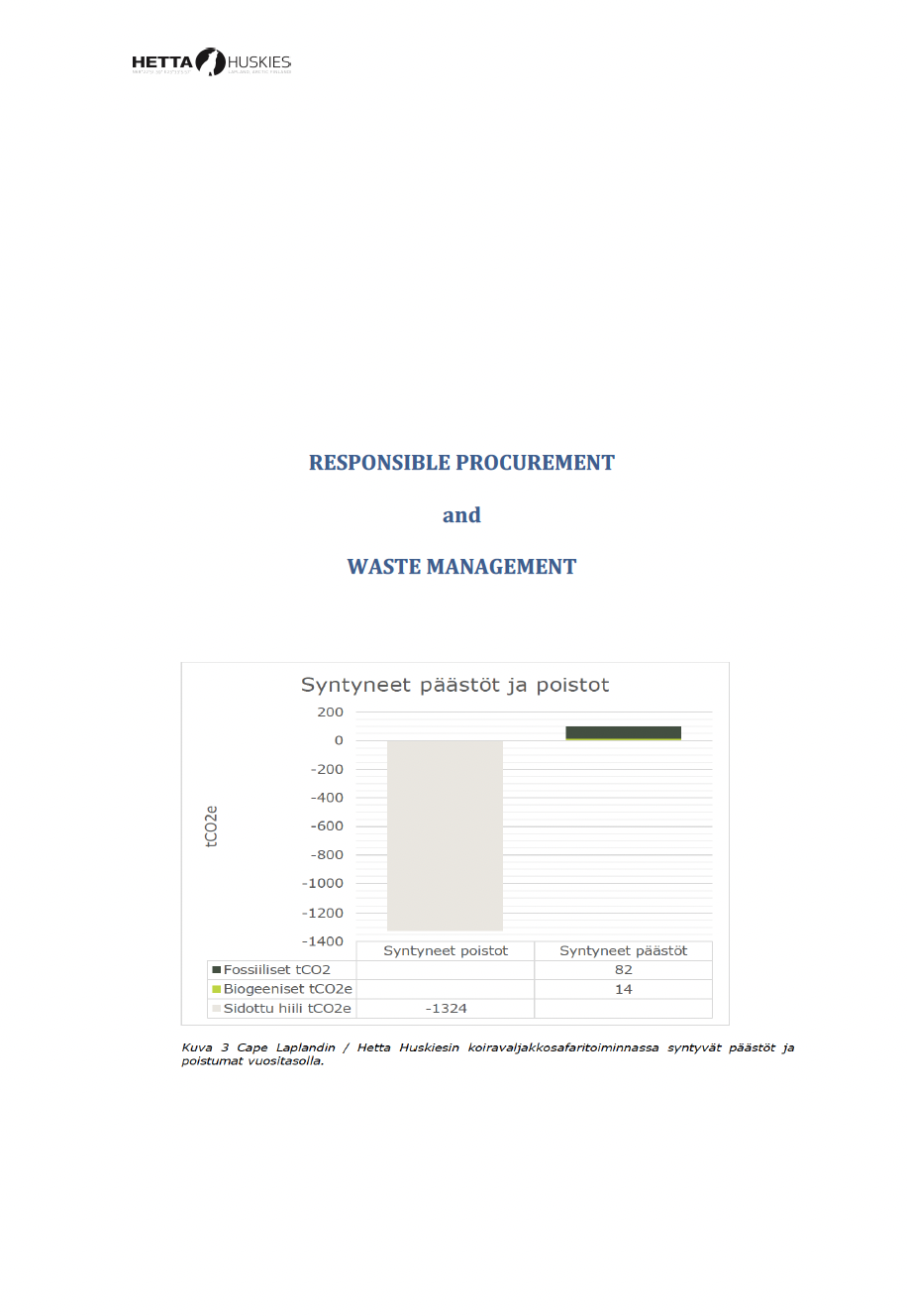 Front page of the company's procurement, carbon and waste strategy document